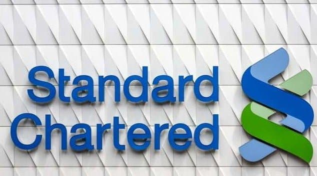 call center Standard Chartered Indonesia