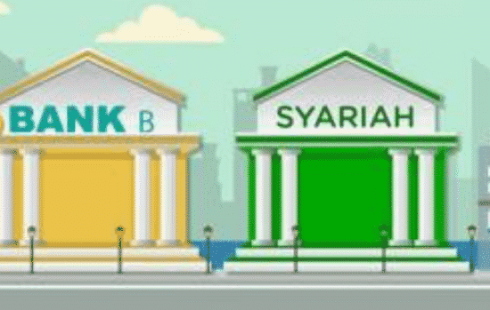 inilah daftar bank syariah terbaik